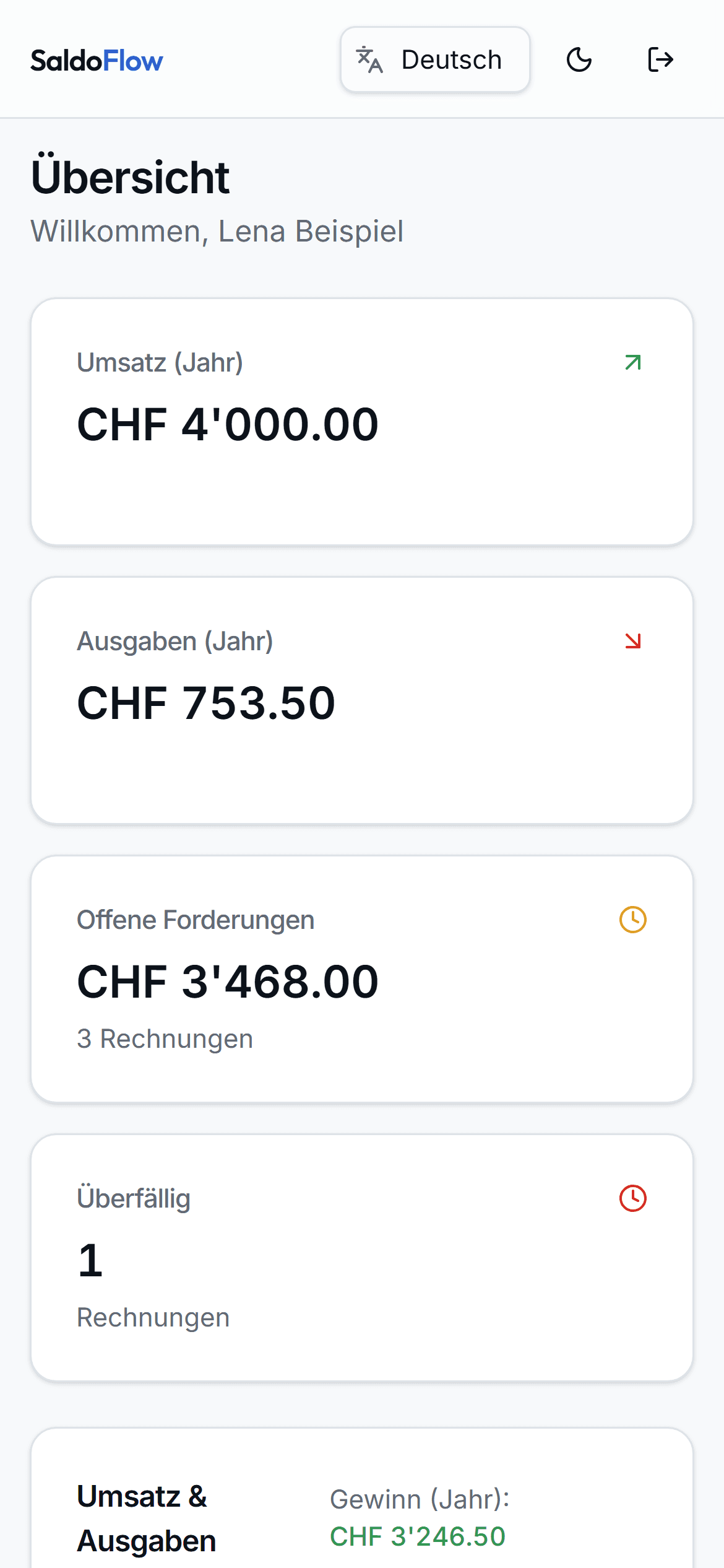SaldoFlow Übersicht mit Umsatz, offenen Forderungen und Rechnungsstatus